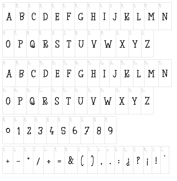 The King of Lost Towel font map